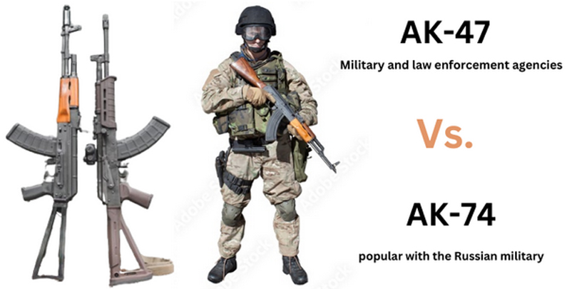 AK-47 Vs. AK-74 Application And Purpose