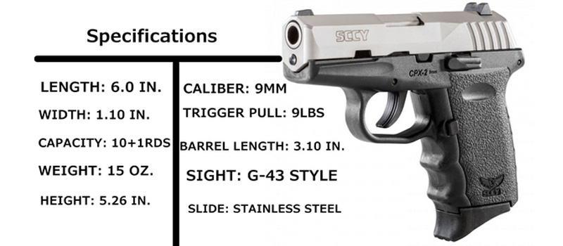 Overview SCCY CPX-2