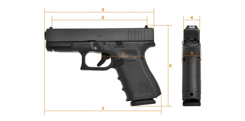 Glock 19 Gen 4 Overview and Specifications