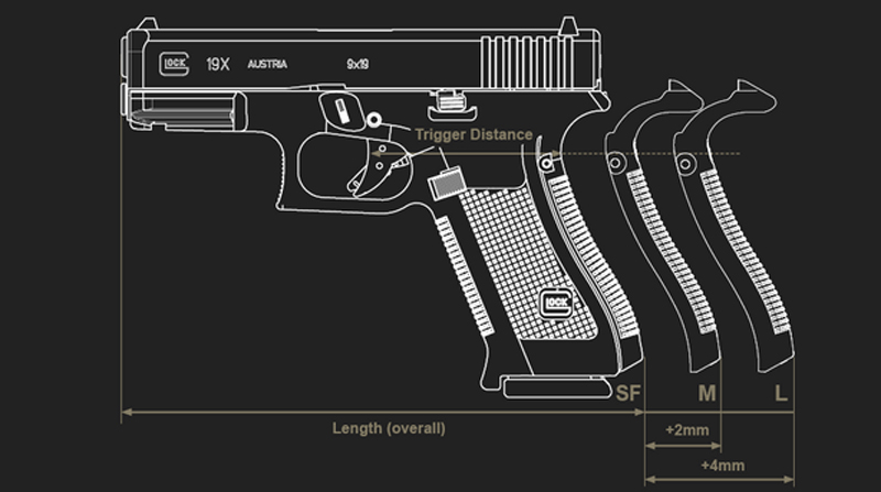 Glock 19X Gen5 Design & Features