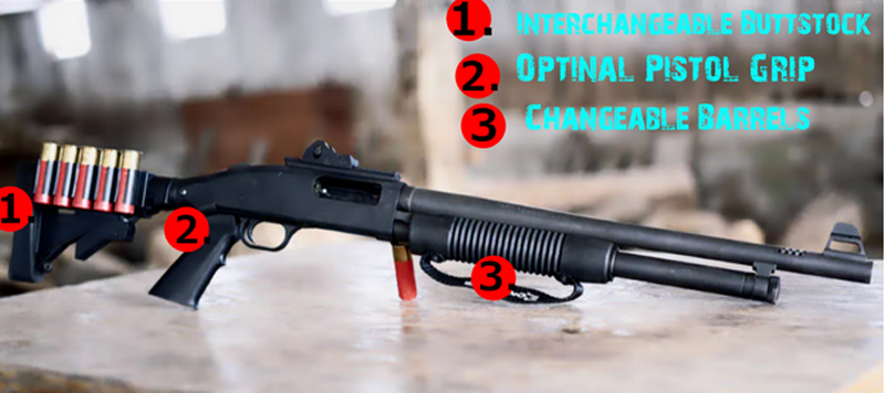The Mossberg 500 is a pump-action shotgun