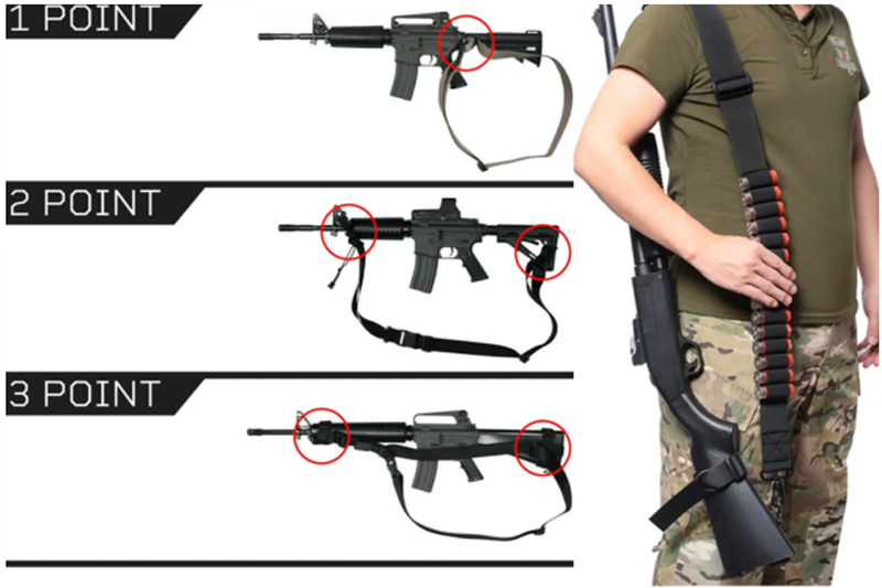 The Different Types Of Shotgun Slings