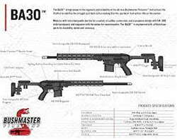 Bushmaster BA30 Straight-Pull