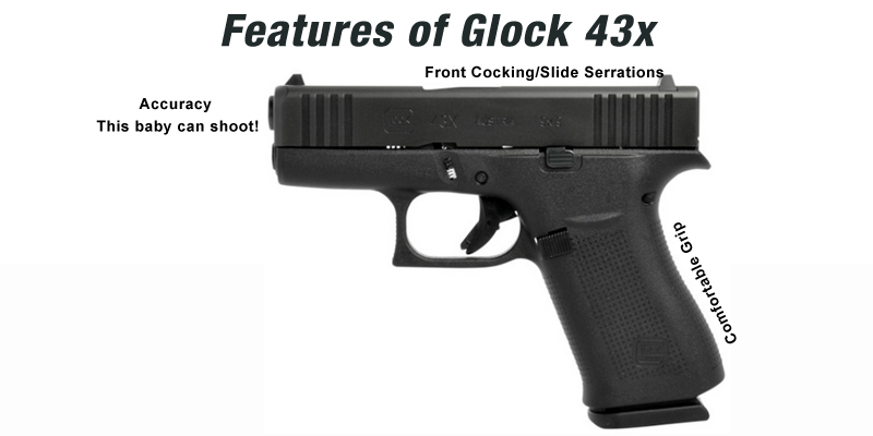 Features of the Glock 43x