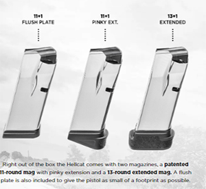 Magazine Options