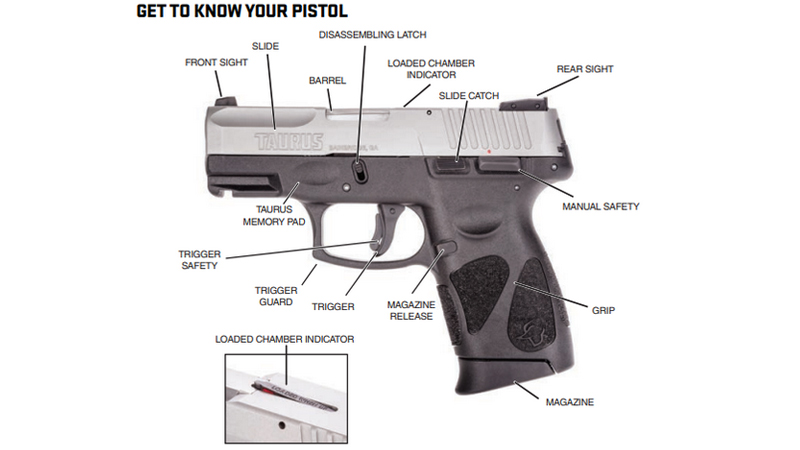 Taurus G2C Feature Overview