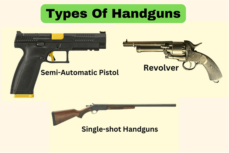 Types Of Handguns?