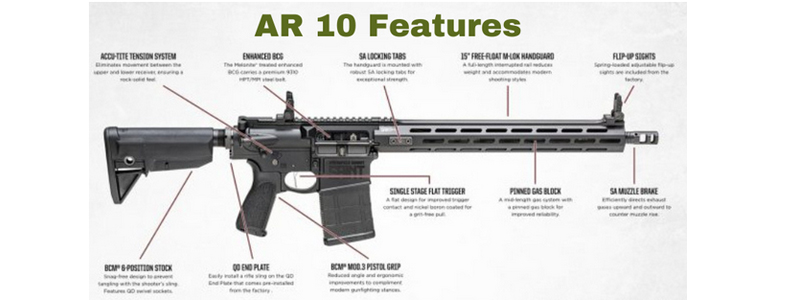 Key Features of The AR-10?