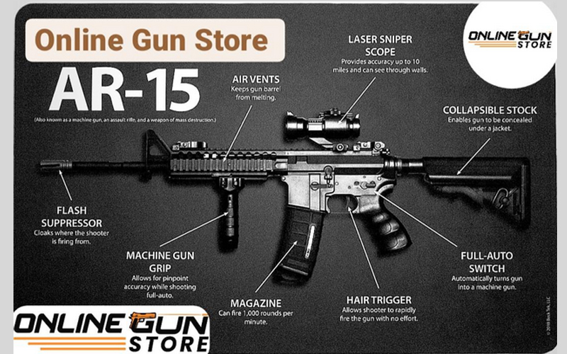 Origins of the AR-15