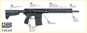 Sig Sauer M400